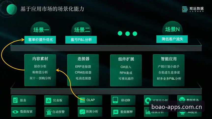 博奥体育平台登录入口安装使用教程：从历史版本到赛事数据的一站式操作指南